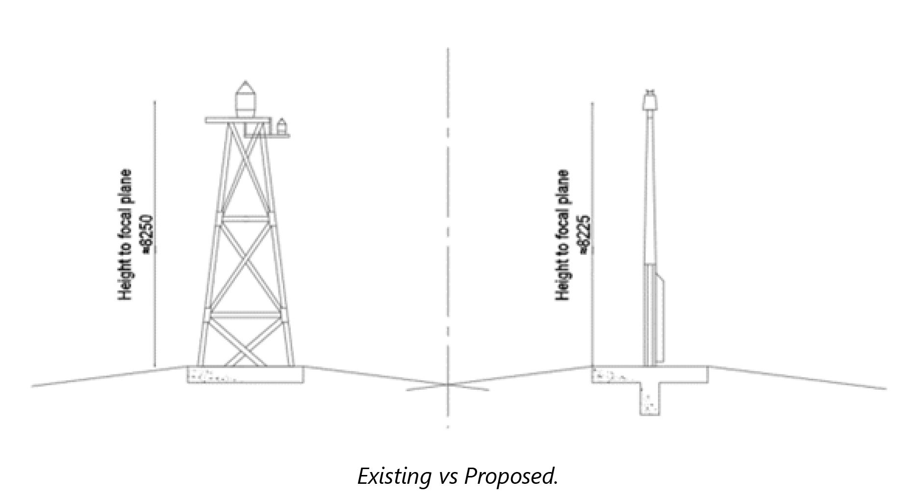 Schematic showing the current and proposed lighthouse designs.