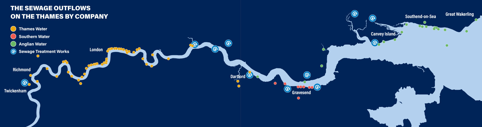 Sewage outflows on the Thames