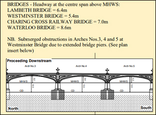 Figure 1: Extract from PLA Chart 316 showing notes of bridge clearance heights at main navigational span
