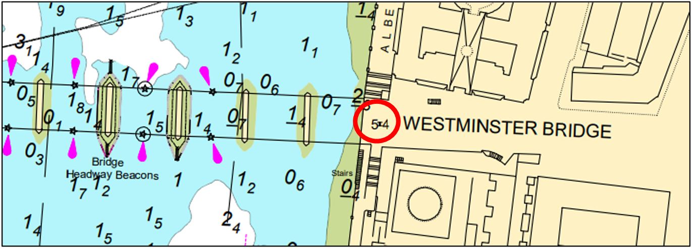 Figure 2: Extract from PLA Chart 316 showing bridge clearance height at main navigational span of Westminster Bridge