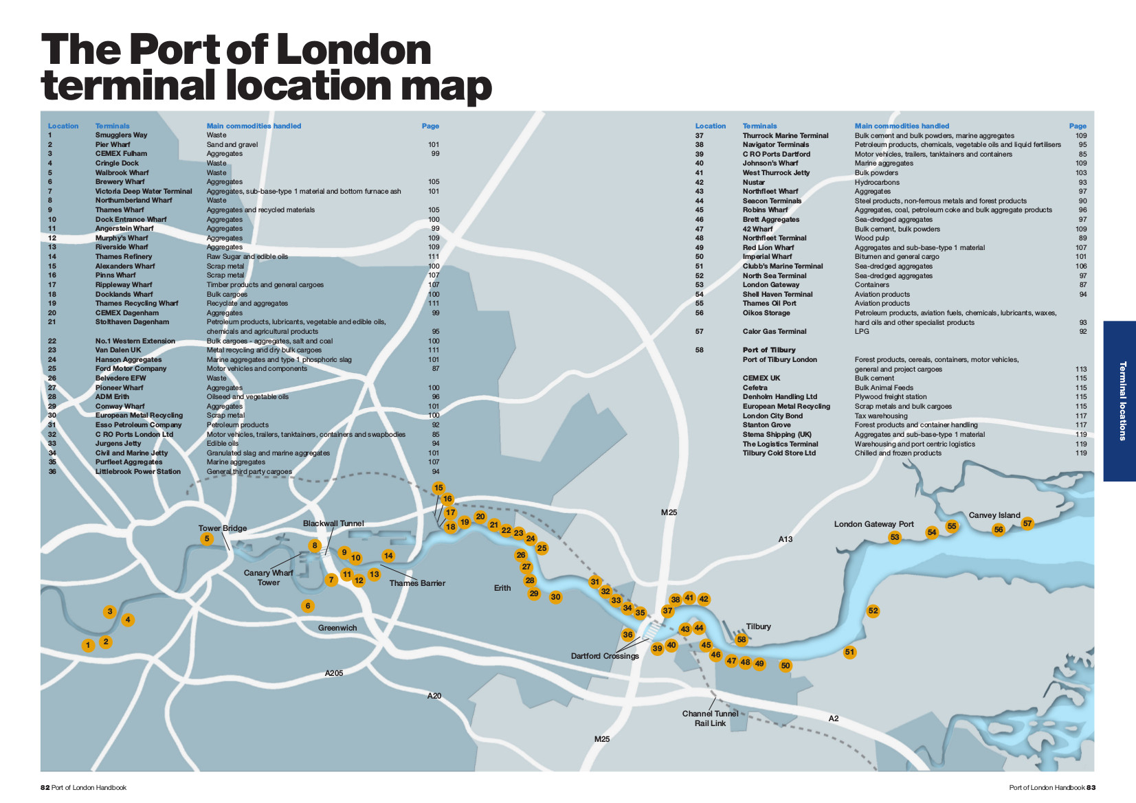 Terminal location map for Port of London