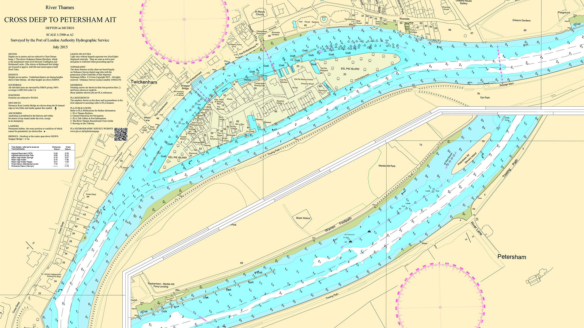 Teddington Reach Chart