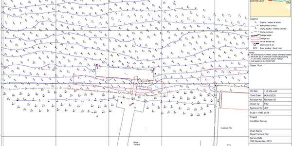 Depth survey chart