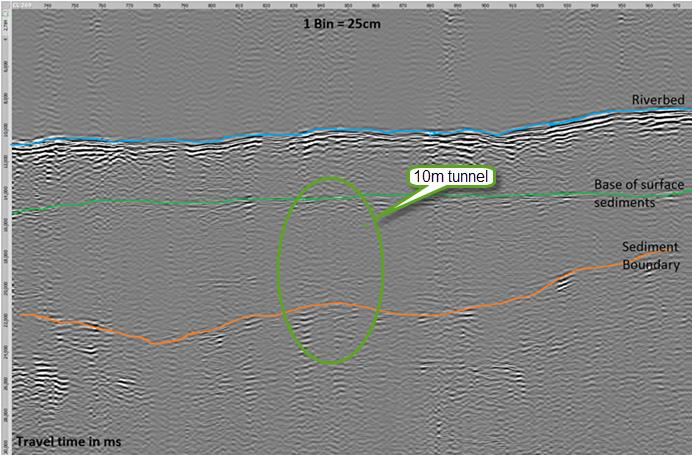 3D chirp survey example